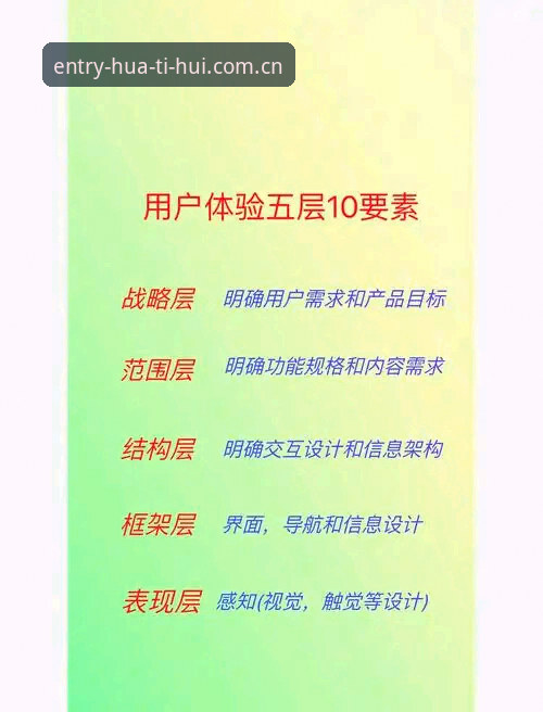 深度体验华体会hth的5个关键维度——从登录到实战的全流程解析