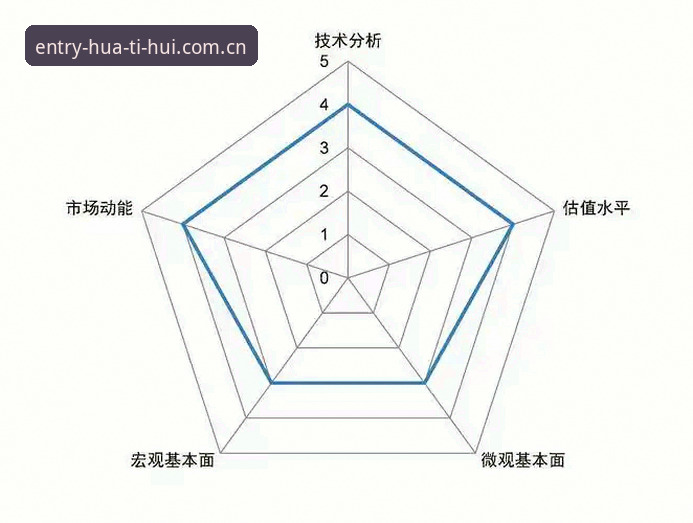 为什么体育爱好者都在追问"华体会APP下载哪个好"？从五个维度深入剖析